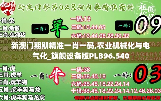 新澳門期期精準(zhǔn)一肖一碼,農(nóng)業(yè)機(jī)械化與電氣化_旗艦設(shè)備版PLB96.540
