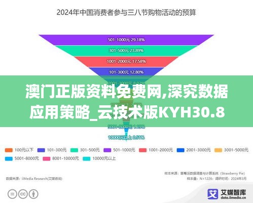 澳門正版資料免費網(wǎng),深究數(shù)據(jù)應用策略_云技術(shù)版KYH30.851