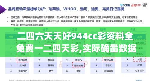 二四六天天好944cc彩資料全 免費(fèi)一二四天彩,實(shí)際確鑿數(shù)據(jù)解析統(tǒng)計_多功能版QTP60.123