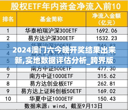 2024澳門六今晚開獎(jiǎng)結(jié)果出來新,實(shí)地?cái)?shù)據(jù)評估分析_跨界版GOE83.928