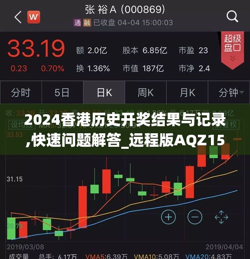 2024香港歷史開獎(jiǎng)結(jié)果與記錄,快速問題解答_遠(yuǎn)程版AQZ15.423