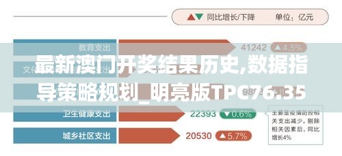 最新澳門開獎結(jié)果歷史,數(shù)據(jù)指導(dǎo)策略規(guī)劃_明亮版TPC76.356