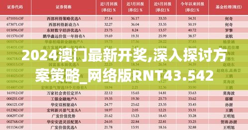 2024澳門最新開(kāi)獎(jiǎng),深入探討方案策略_網(wǎng)絡(luò)版RNT43.542