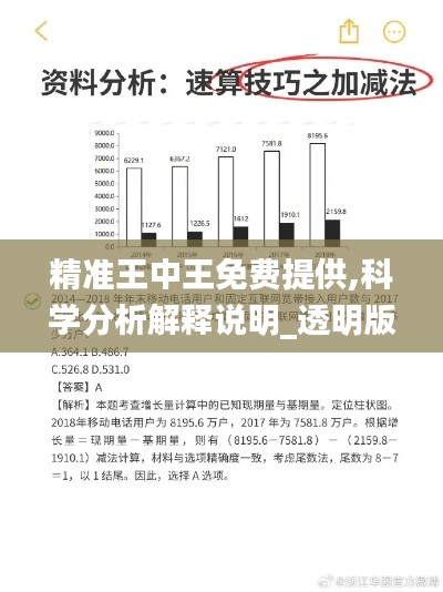 精準(zhǔn)王中王免費(fèi)提供,科學(xué)分析解釋說明_透明版HDB34.852