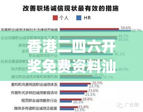 香港二四六開獎免費資料汕頭六哥,推動策略優(yōu)化_超高清版XUH82.463