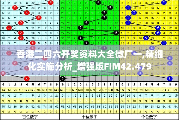 香港二四六開獎資料大全微廠一,精細(xì)化實施分析_增強(qiáng)版FIM42.479