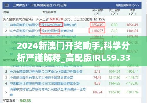 2024新澳門開獎助手,科學(xué)分析嚴(yán)謹(jǐn)解釋_高配版IRL59.335