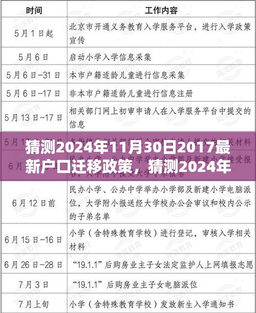 2024年戶口遷移政策預(yù)測，洞悉未來管理新動向
