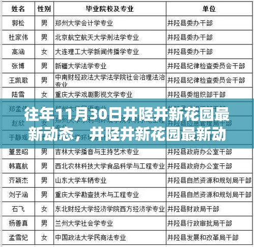 倦鳥知還 第5頁