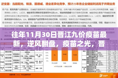 晉江九價(jià)疫苗最新動(dòng)態(tài)，疫苗之光照亮自信成長(zhǎng)之路