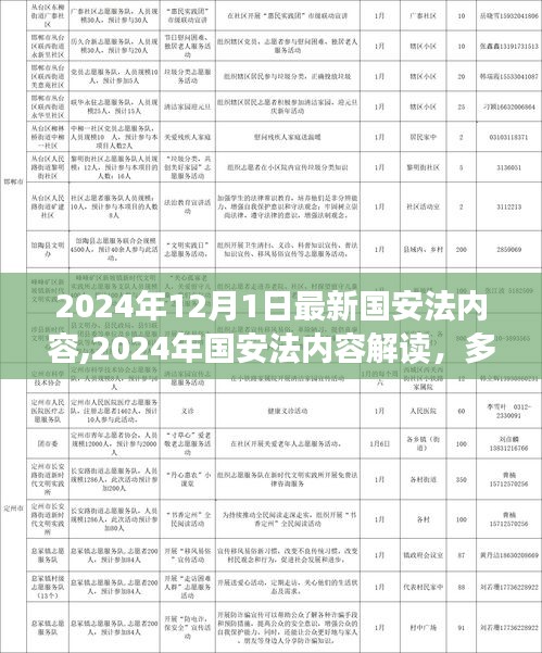 多維度視角下的審視與思考，解讀2024年國安法最新內(nèi)容與改革動向