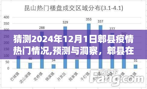郫縣疫情展望，預(yù)測與洞察 2024年12月1日的熱門情況分析