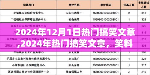 2024年笑料盛宴，熱門搞笑文章集結(jié)，歡樂無界限