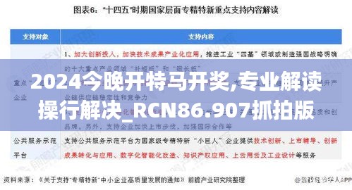 2024今晚開(kāi)特馬開(kāi)獎(jiǎng),專業(yè)解讀操行解決_RCN86.907抓拍版
