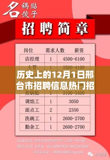 探秘邢臺特色招聘與小巷小店，十二月一日的邢臺招聘奇遇