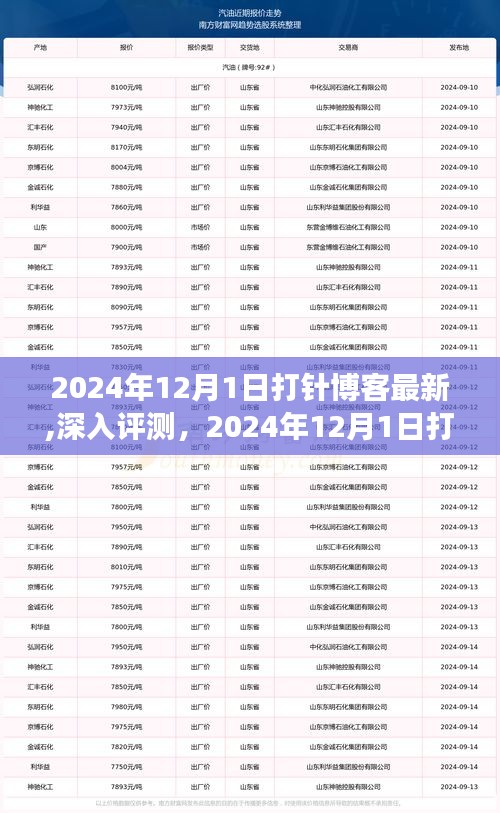 全方位解讀！2024年12月1日打針博客最新產(chǎn)品特性與使用體驗深度評測