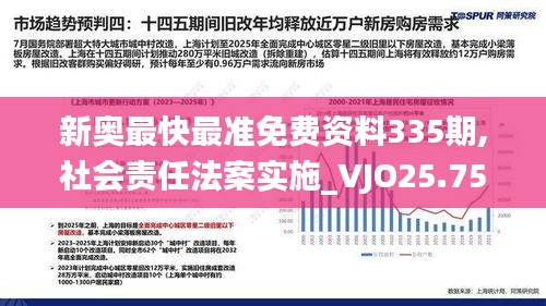 新奧最快最準(zhǔn)免費(fèi)資料335期,社會責(zé)任法案實(shí)施_VJO25.759環(huán)保版