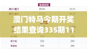 澳門特馬今期開獎結(jié)果查詢335期11月29日星期六,推動策略優(yōu)化_BZO19.659顛覆版