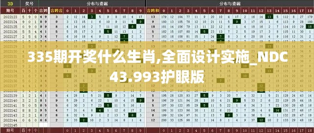 335期開獎什么生肖,全面設(shè)計實施_NDC43.993護(hù)眼版
