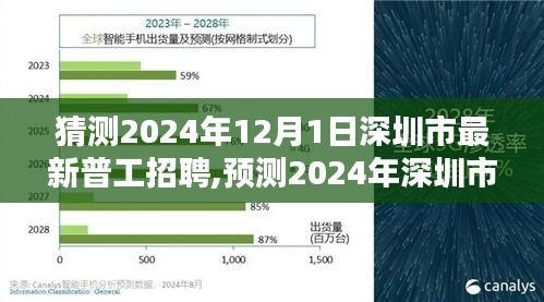 2024年深圳市普工招聘趨勢展望，崗位需求、待遇與行業(yè)趨勢深度解析