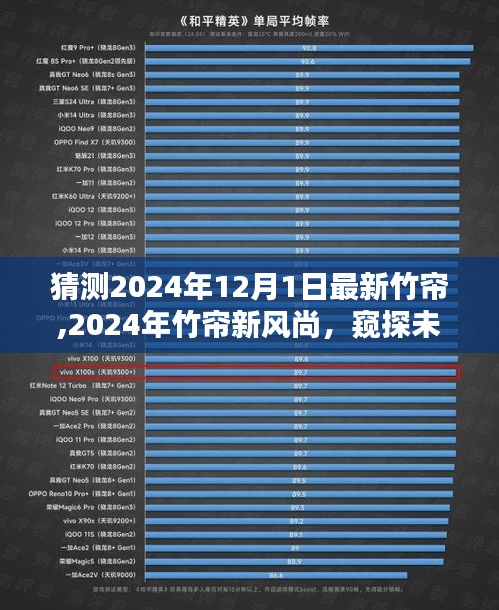 未來竹簾設(shè)計(jì)趨勢(shì)展望，竹簾新風(fēng)尚，窺探未來設(shè)計(jì)觀點(diǎn)碰撞的竹簾新潮流（2024年預(yù)測）