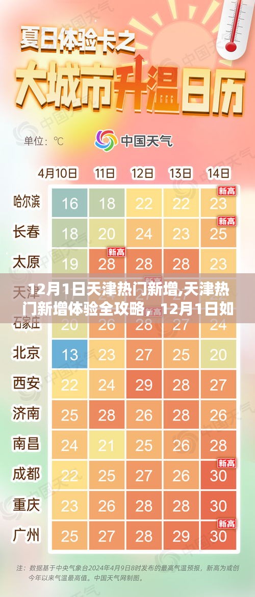12月1日天津熱門新增攻略，探索之旅啟程，適合初學者與進階用戶的全攻略