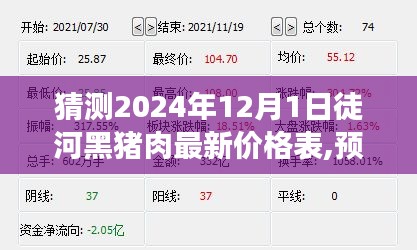 簞瓢陋室 第5頁
