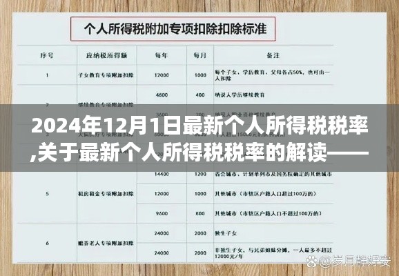 關(guān)于最新個人所得稅稅率的解讀，以2024年12月1日的新變化為中心