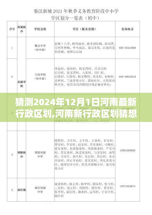 探尋未來至2024年河南最新行政區(qū)劃猜想與藍(lán)圖背景影響分析