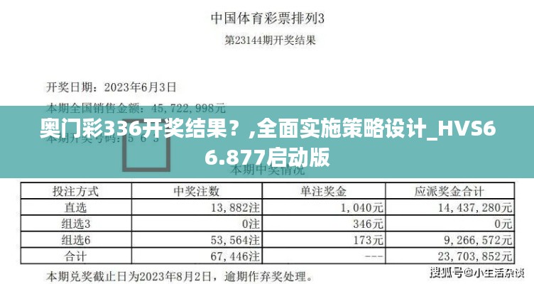 奧門彩336開獎結果？,全面實施策略設計_HVS66.877啟動版