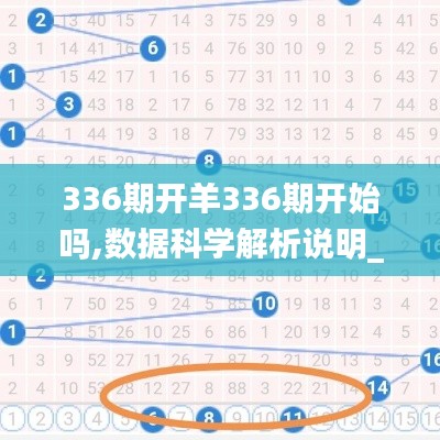336期開(kāi)羊336期開(kāi)始嗎,數(shù)據(jù)科學(xué)解析說(shuō)明_PEX2.956智慧共享版