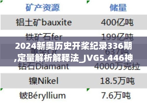 2024新奧歷史開槳紀(jì)錄336期,定量解析解釋法_JVG5.446神秘版