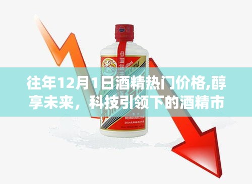 往年12月1日酒精市場(chǎng)熱門(mén)價(jià)格與產(chǎn)品前沿體驗(yàn)報(bào)告，醇享未來(lái)，科技引領(lǐng)市場(chǎng)革新