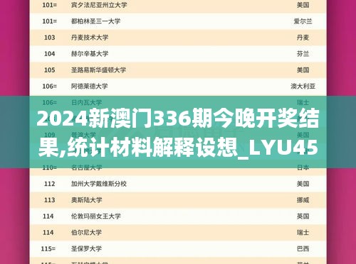 2024新澳門(mén)336期今晚開(kāi)獎(jiǎng)結(jié)果,統(tǒng)計(jì)材料解釋設(shè)想_LYU45.626隨機(jī)版