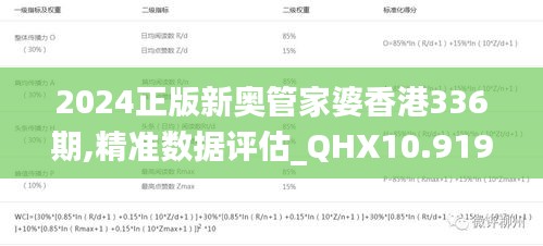 2024正版新奧管家婆香港336期,精準(zhǔn)數(shù)據(jù)評(píng)估_QHX10.919娛樂版