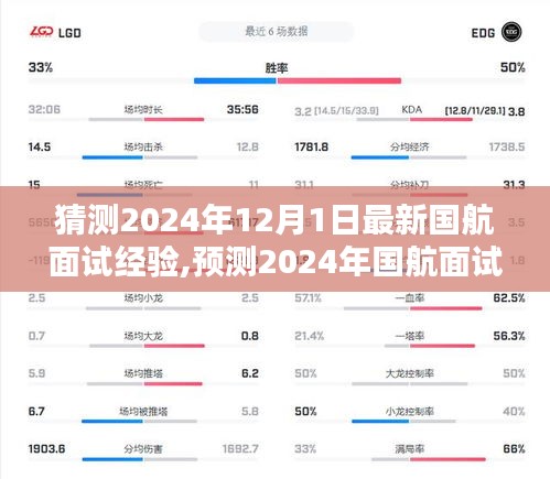 國航面試經驗深度解析，預測未來國航面試趨勢與經驗分享（2024年）