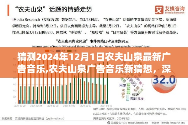 農(nóng)夫山泉廣告新猜想，揭秘其廣告音樂特性與競品對比體驗(yàn)，預(yù)測未來廣告音樂走向（獨(dú)家解讀）
