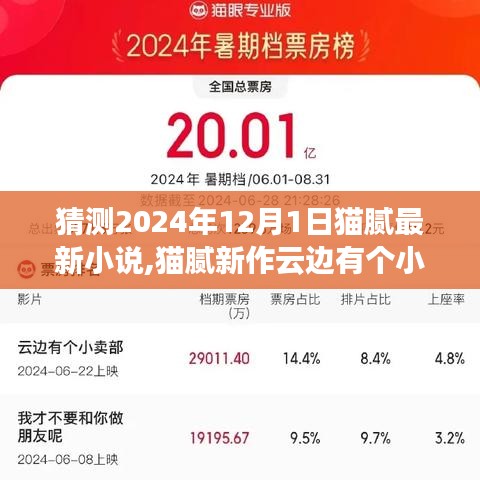 貓膩新作云邊有個小賣部，2024年文學(xué)盛宴的期待與猜想
