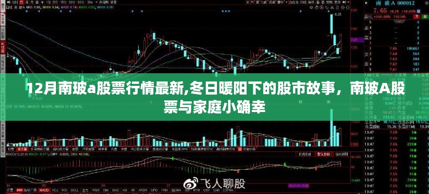 冬日暖陽下的股市故事，南玻A股票行情最新與家庭小確幸的關(guān)聯(lián)