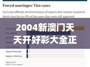 2004新澳門天天開好彩大全正版337期,實地評估數(shù)據(jù)策略_iShop40.325-5