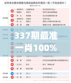 337期最準(zhǔn)一肖100%最準(zhǔn)的資料,深入執(zhí)行計劃數(shù)據(jù)_高級版75.452-8