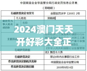 2024澳門天天開好彩大全正版337期,預(yù)測(cè)分析說(shuō)明_影像版50.429-9