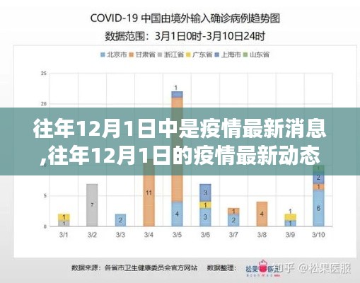 雍容典雅 第4頁