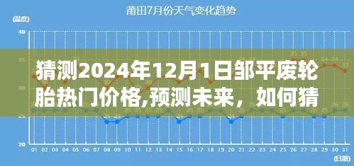 鄒平廢輪胎熱門價格預測，揭秘未來趨勢至2024年12月1日的市場動態(tài)分析
