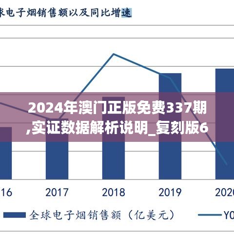 2024年澳門正版免費(fèi)337期,實(shí)證數(shù)據(jù)解析說明_復(fù)刻版66.690-5