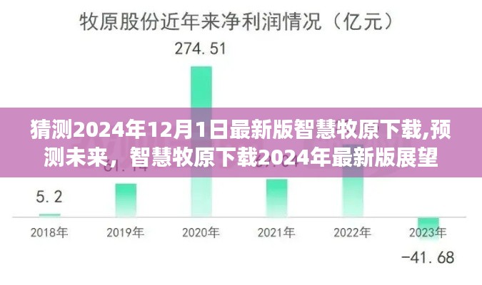2024年智慧牧原最新版下載展望，預(yù)測(cè)未來趨勢(shì)