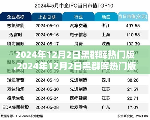 2024年黑群暉熱門(mén)版全新體驗(yàn)與獨(dú)特魅力揭秘