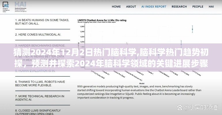 2024年腦科學(xué)趨勢展望，關(guān)鍵進(jìn)展與步驟指南