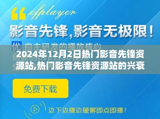 熱門影音先鋒資源站在2024年12月2日的觀察與思考，興衰之路