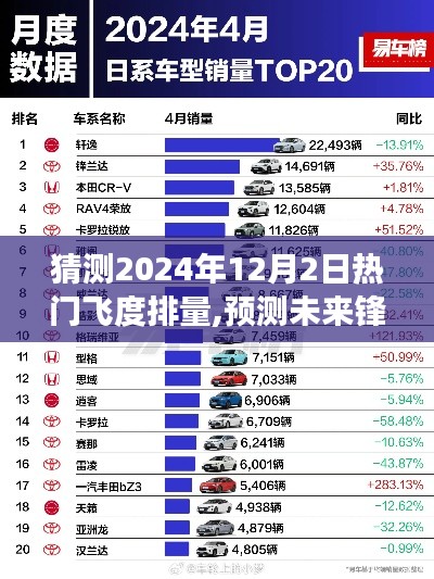 富貴不淫 第4頁
